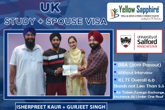 isherpreet-kaur-gurjet-singh-uk-study-visa-slford-university